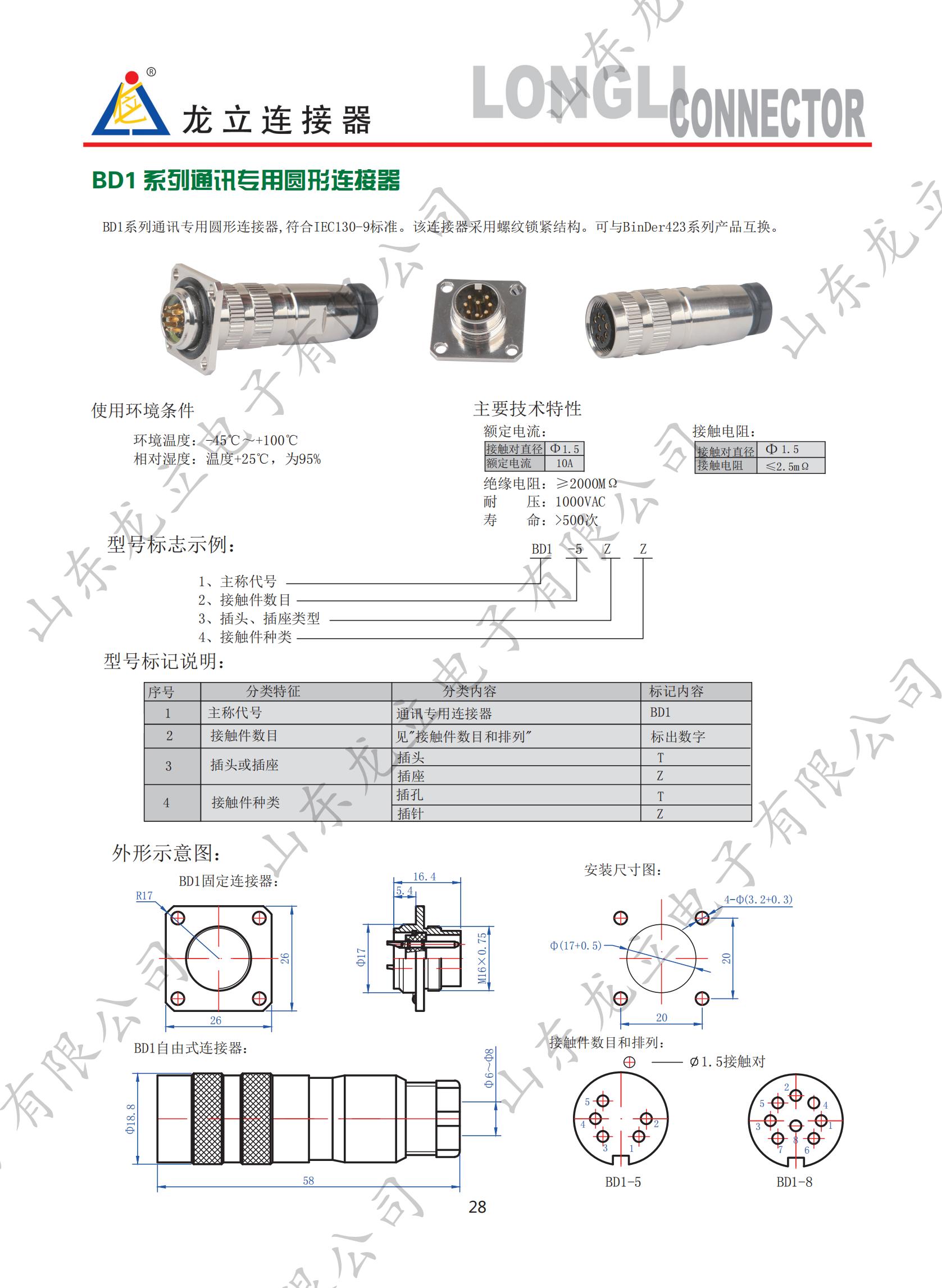 1-22041Q32955K9.jpg