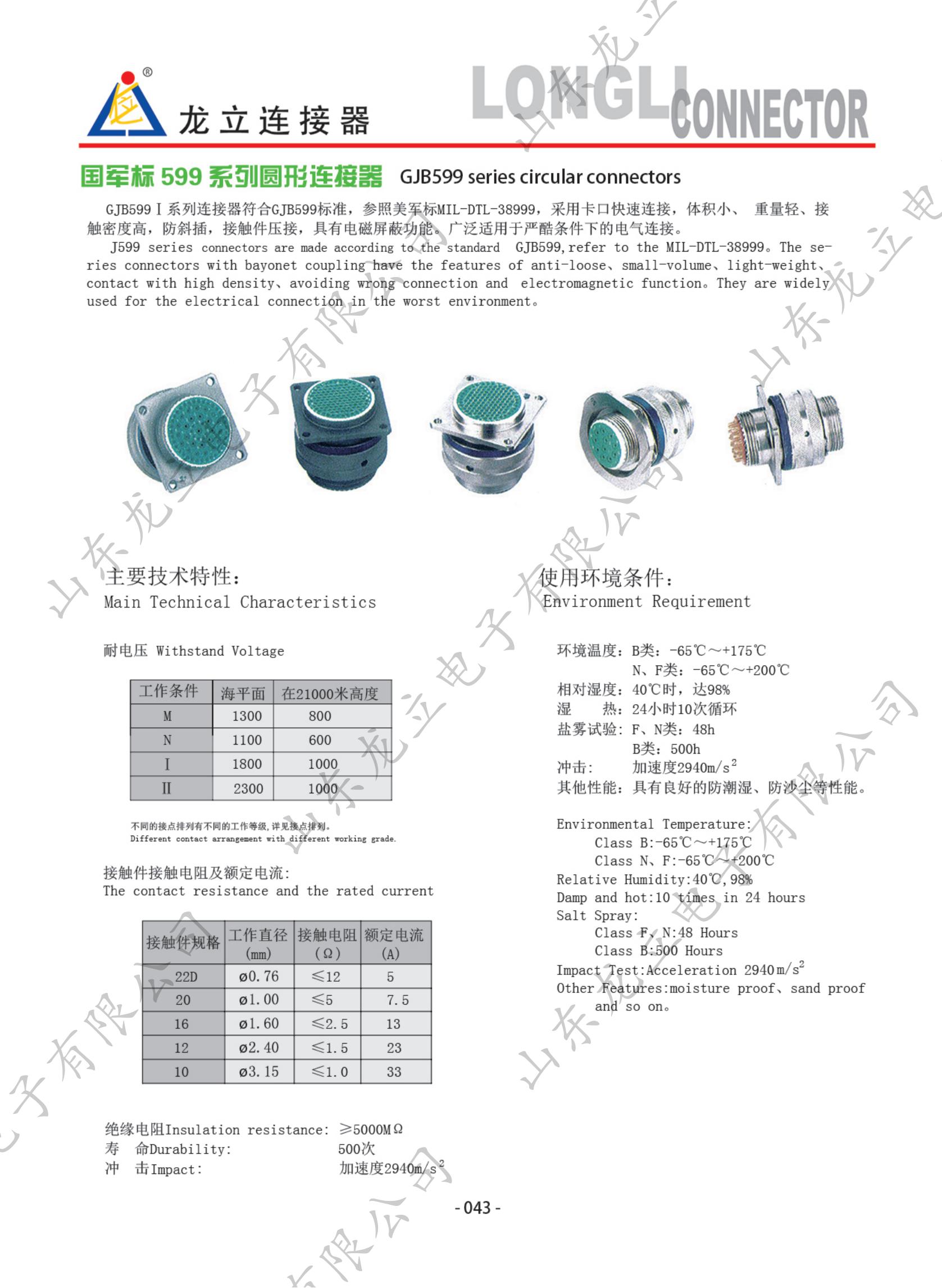 國軍標599系列圓形連接器(圖1)