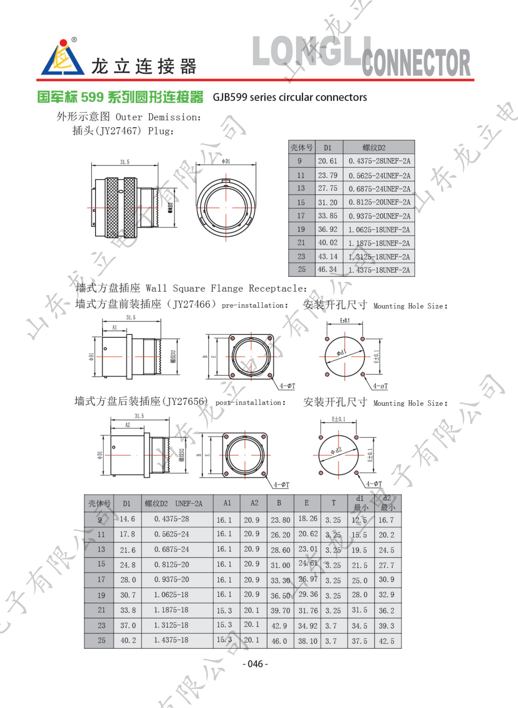 國軍標599系列圓形連接器(圖4)