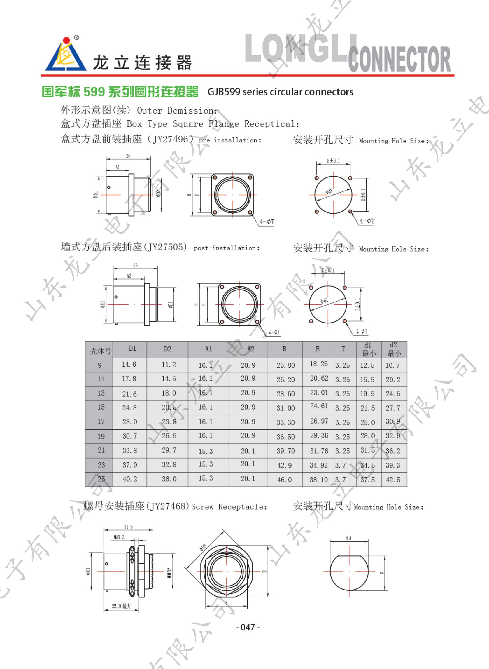 國軍標599系列圓形連接器(圖5)