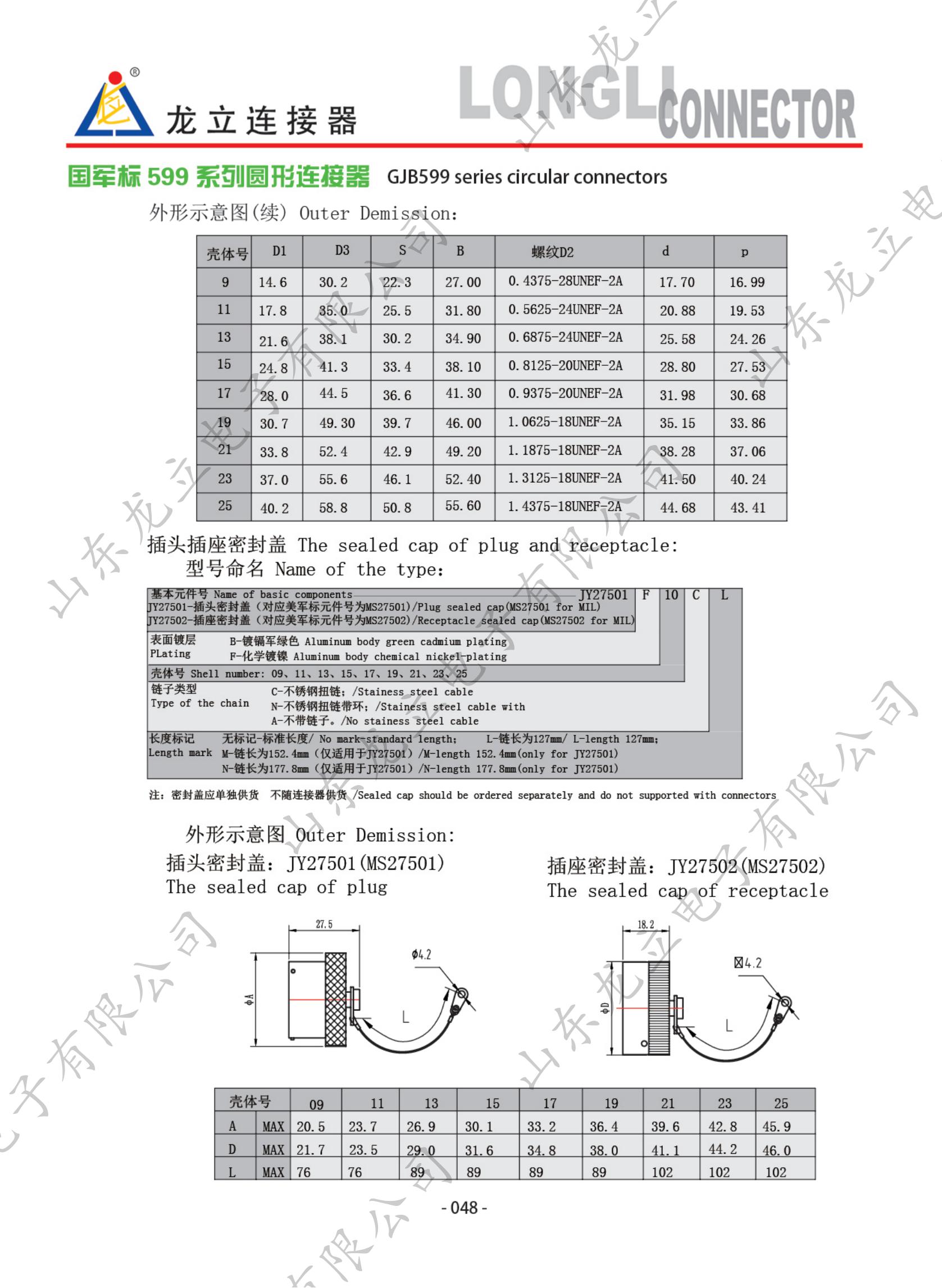 國軍標599系列圓形連接器(圖6)