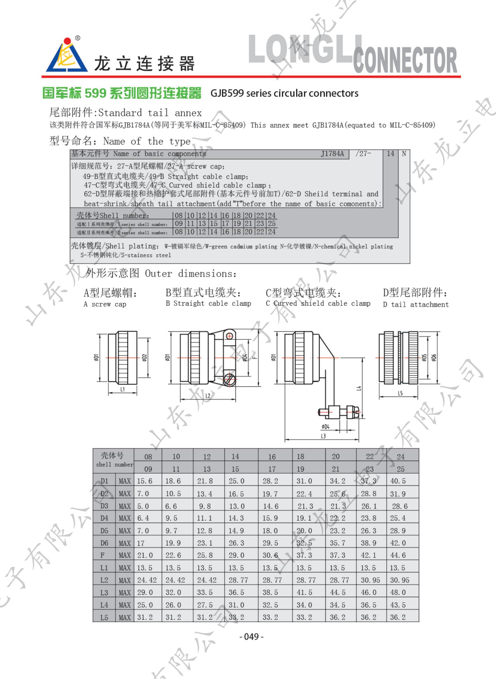 國軍標599系列圓形連接器(圖7)