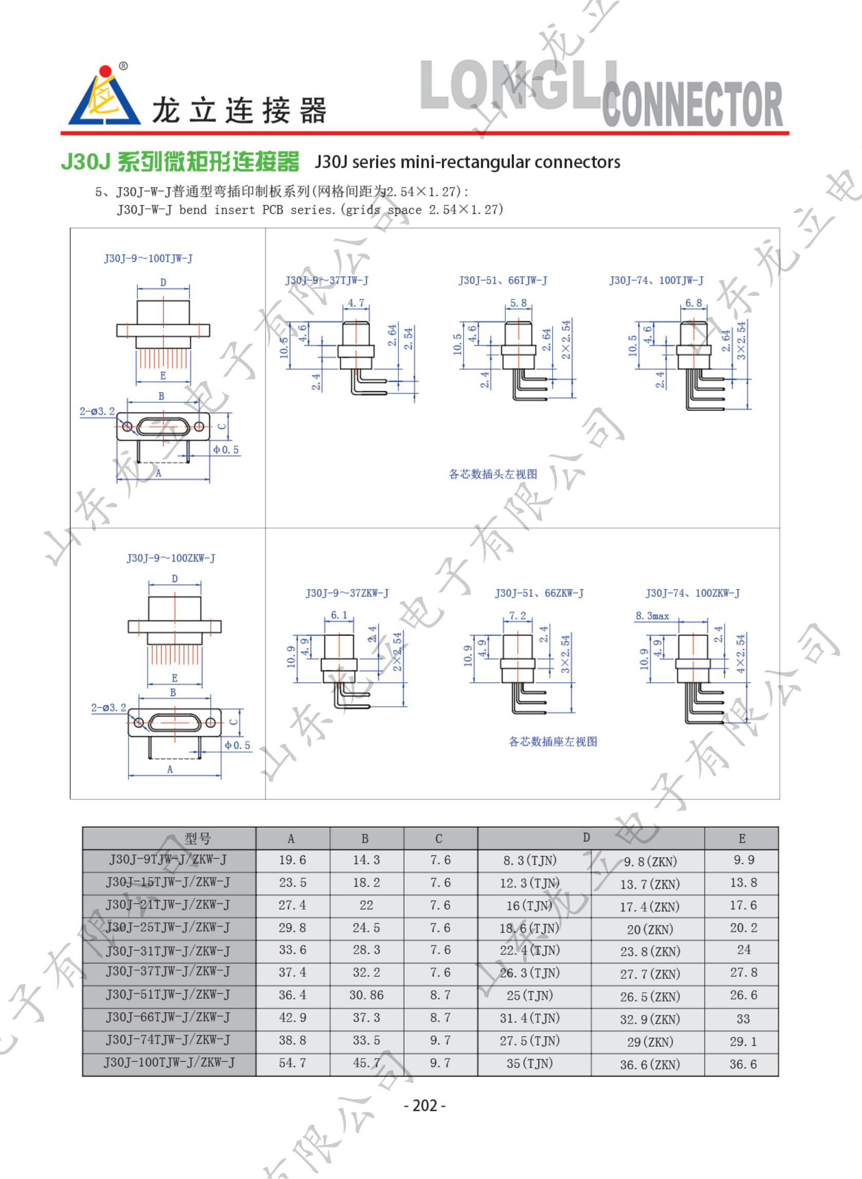 圓形電子產品手冊_210.jpg