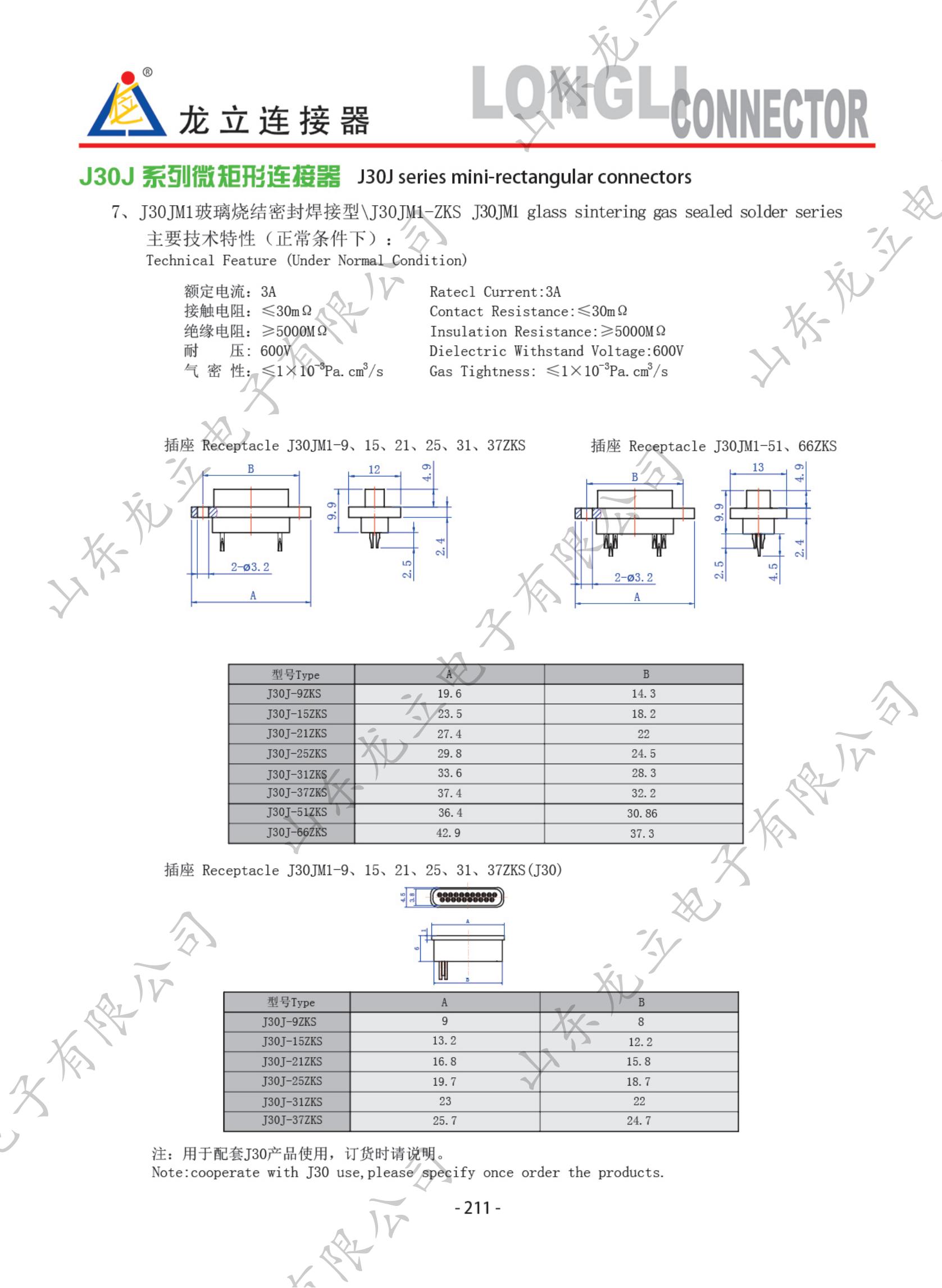 圓形電子產品手冊_219.jpg