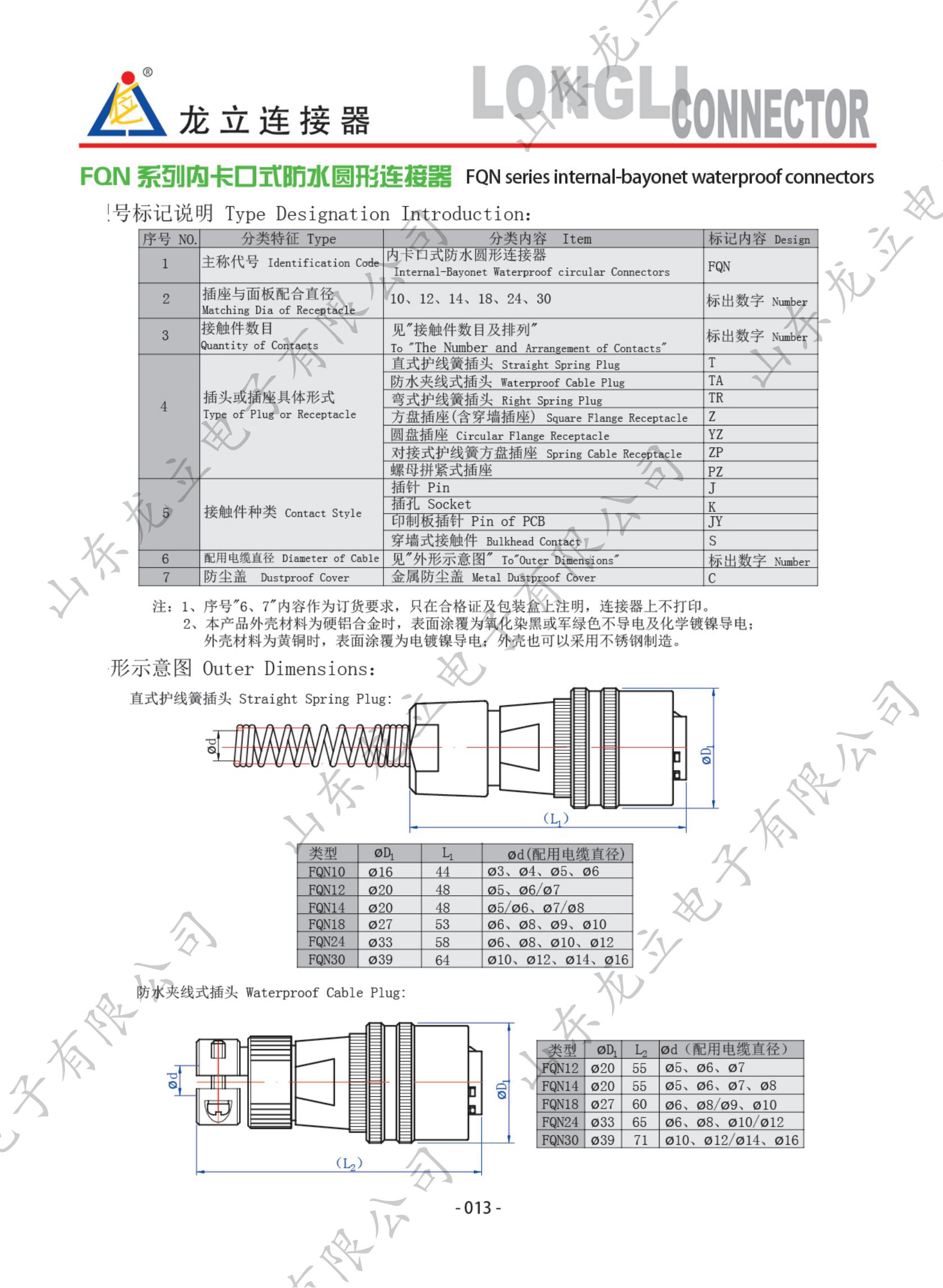 圓形電子產(chǎn)品手冊_21.jpg