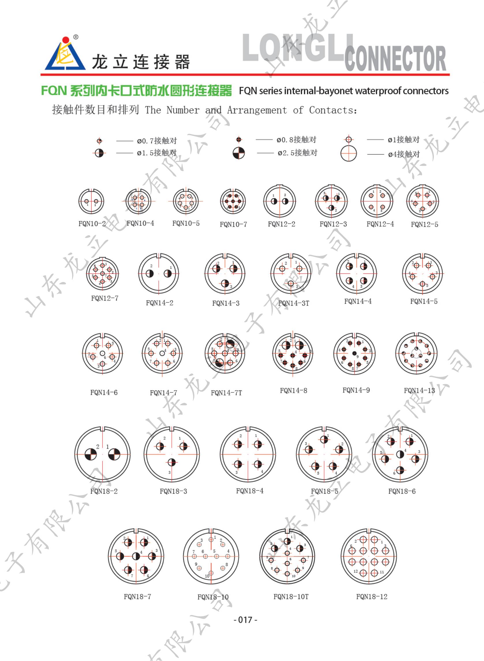 圓形電子產(chǎn)品手冊_25.jpg