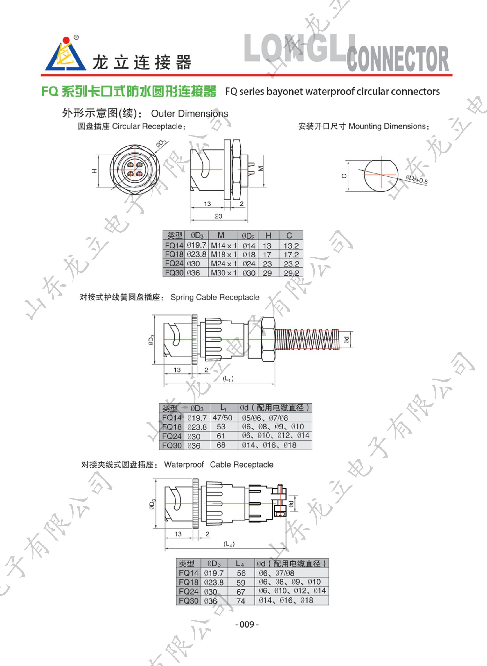 圓形電子產(chǎn)品手冊_17.jpg