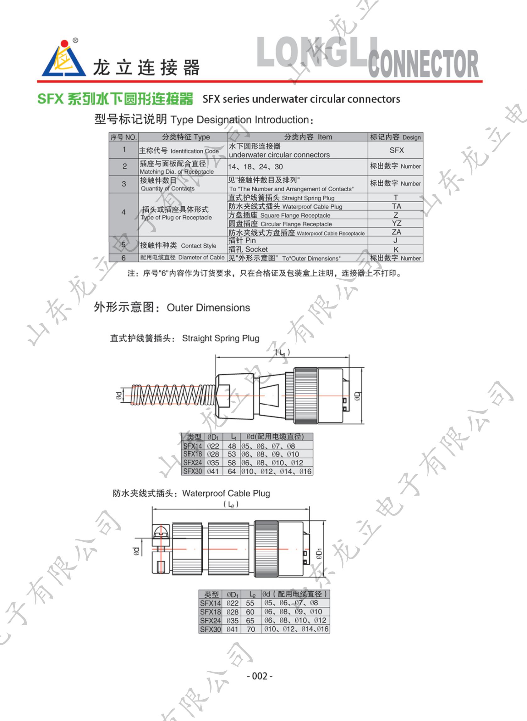圓形電子產(chǎn)品手冊_10.jpg