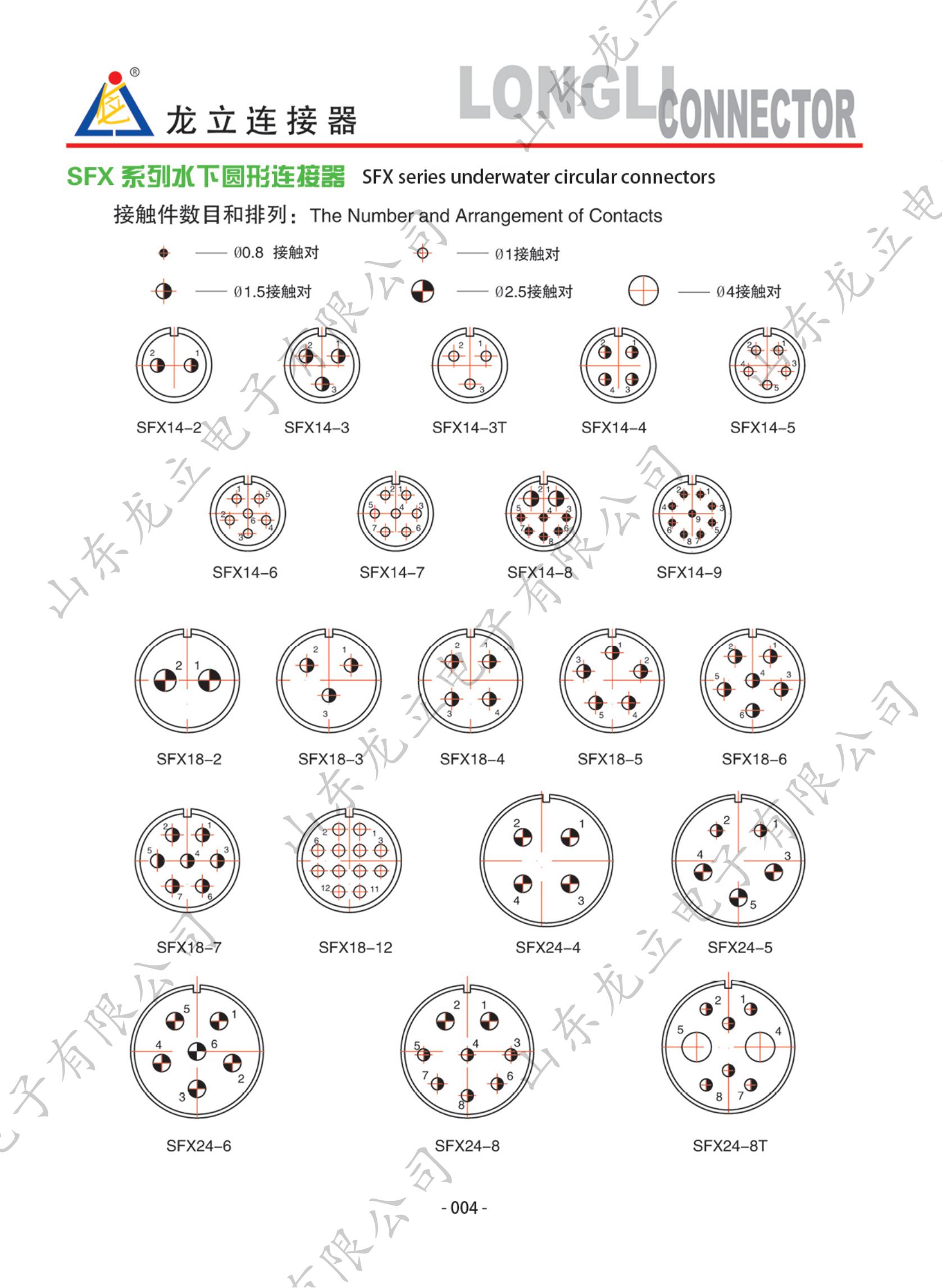 圓形電子產(chǎn)品手冊_12.jpg