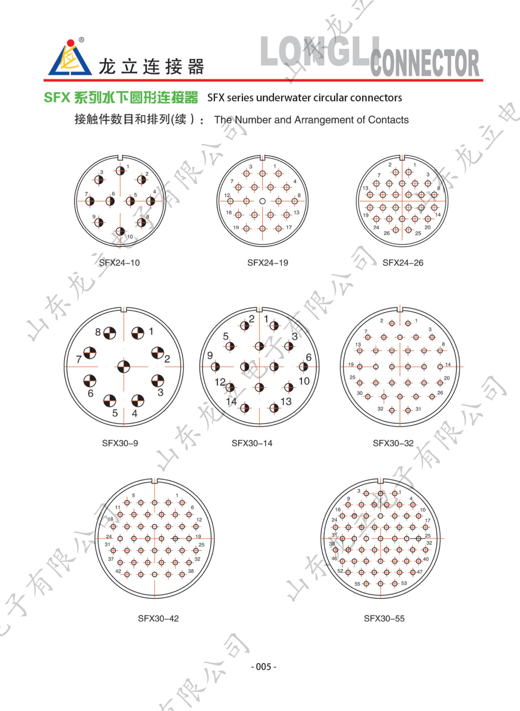圓形電子產(chǎn)品手冊_13.jpg