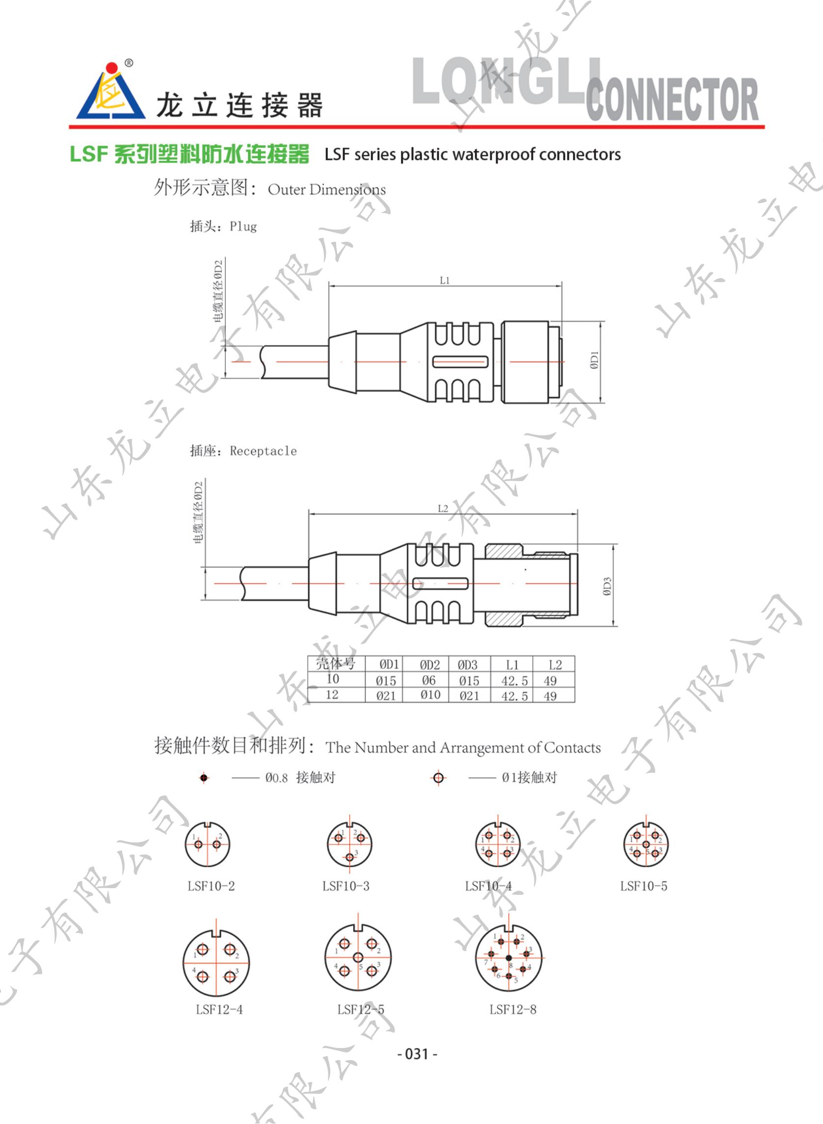 圓形電子產(chǎn)品手冊_39.jpg