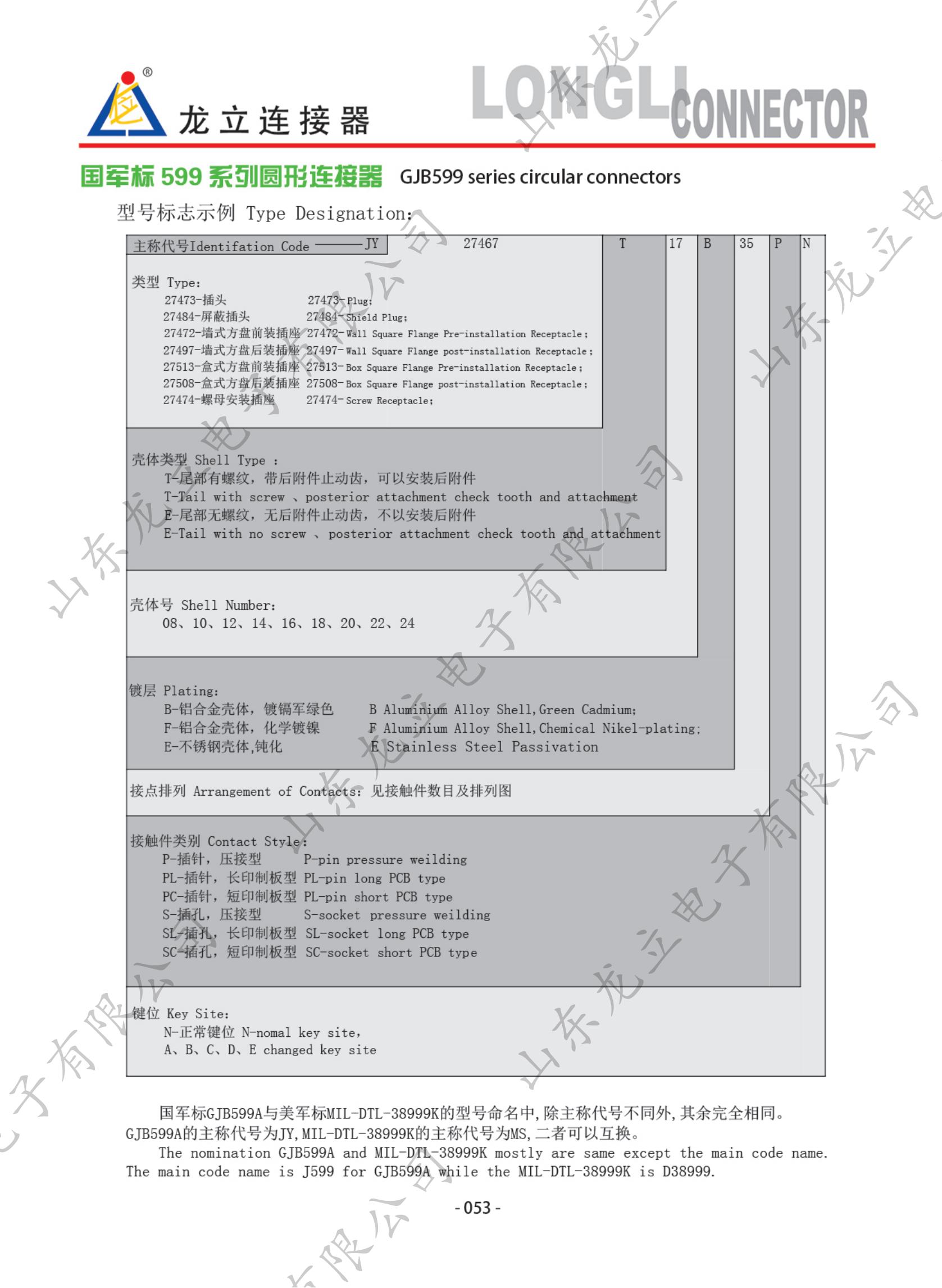 圓形電子產(chǎn)品手冊(cè)_61.jpg