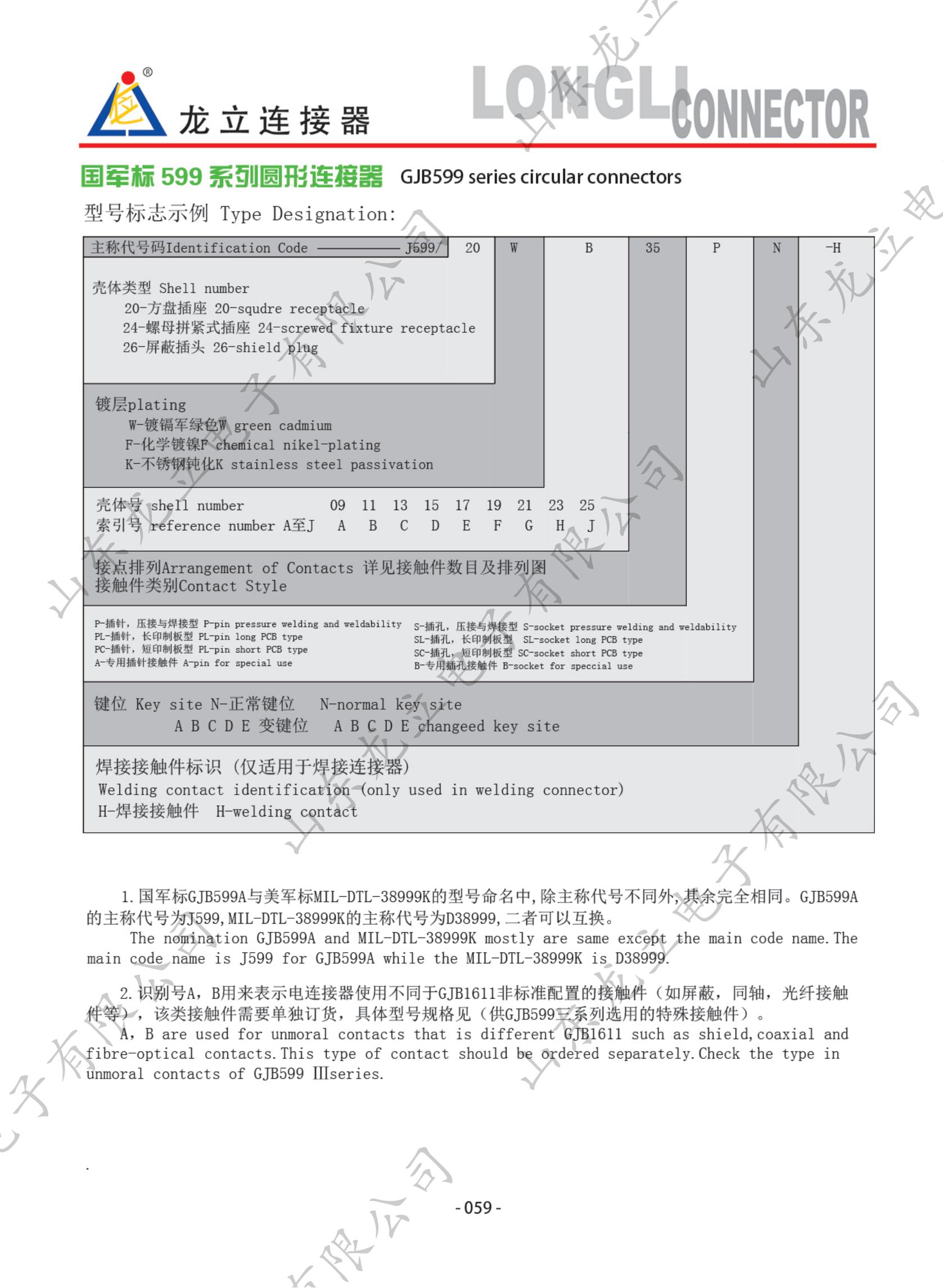 圓形電子產(chǎn)品手冊_67.jpg