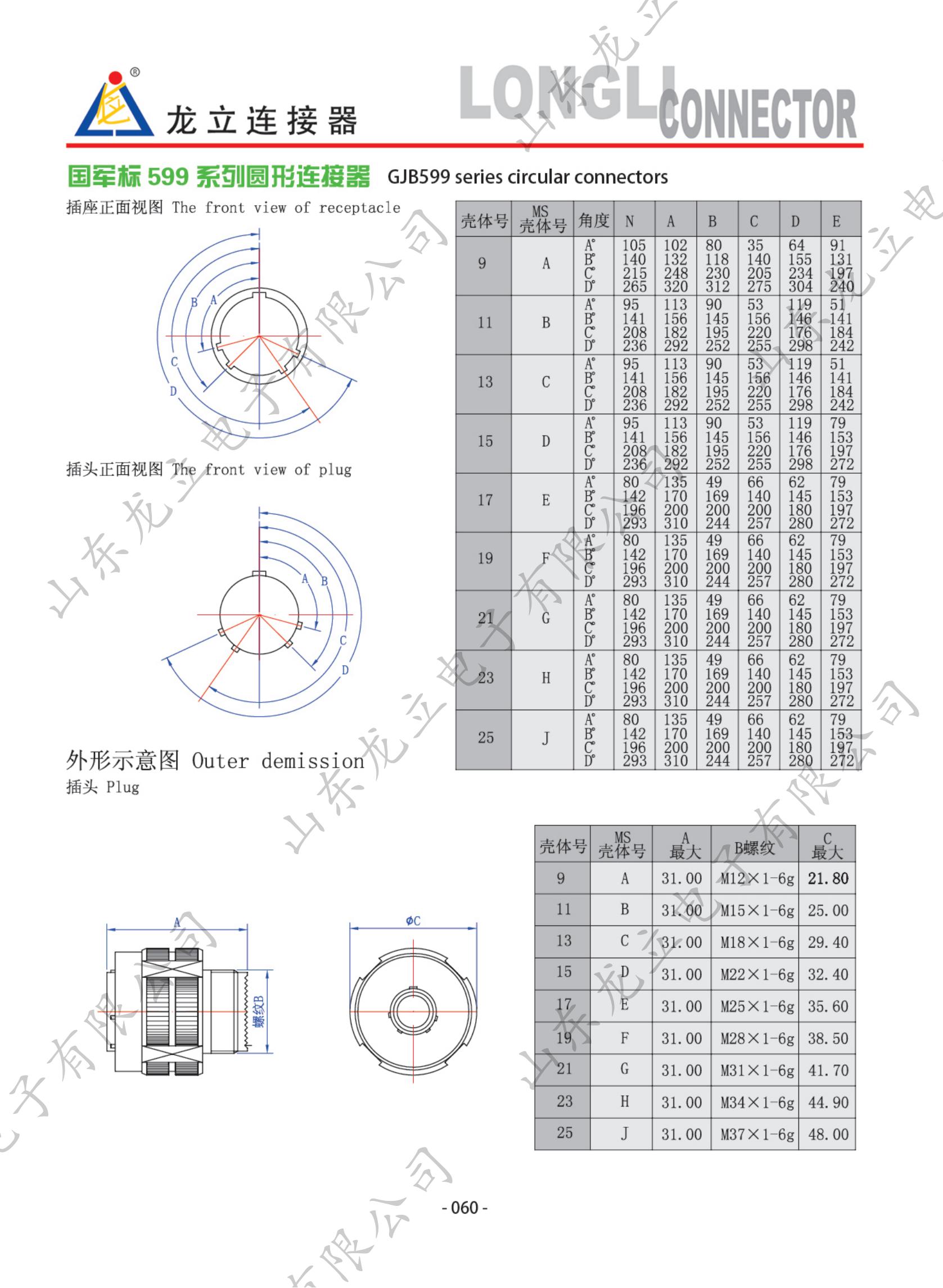 圓形電子產(chǎn)品手冊_68.jpg
