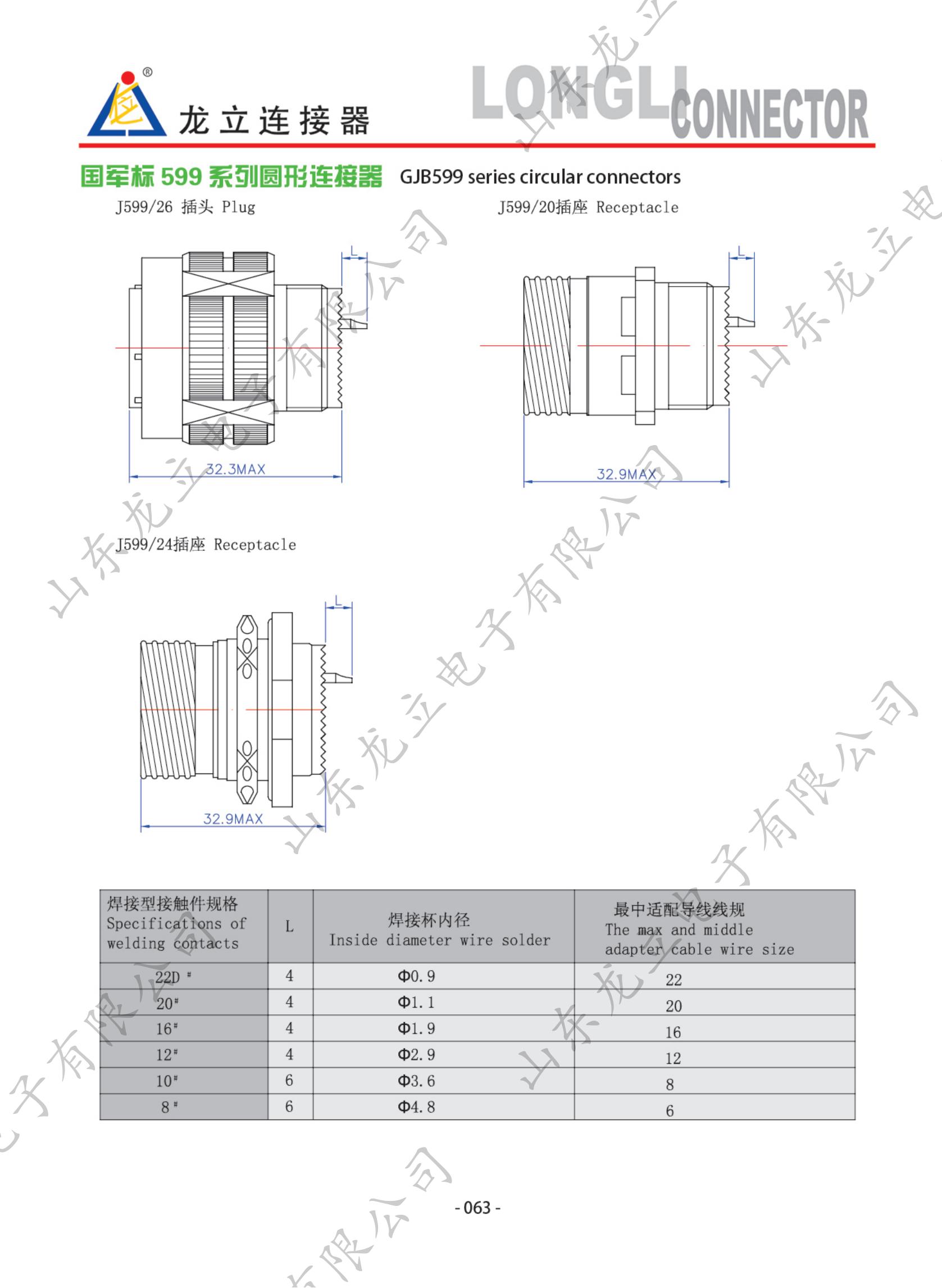 圓形電子產(chǎn)品手冊_71.jpg